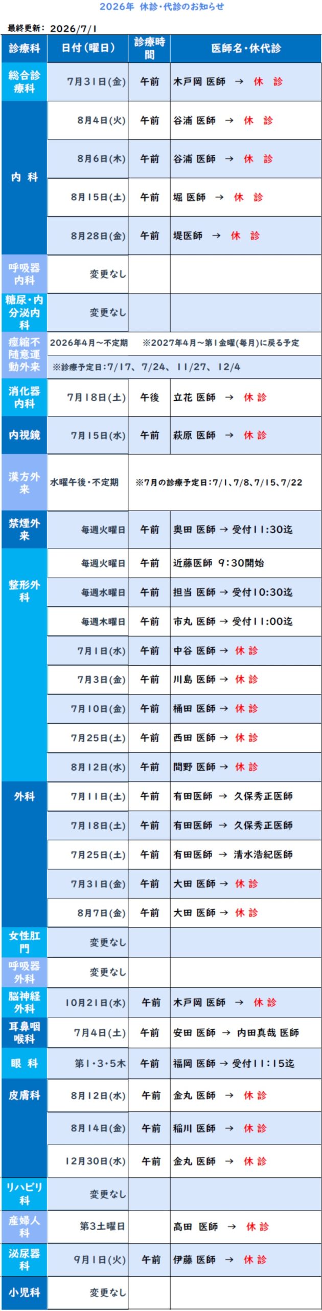 休診・代診表