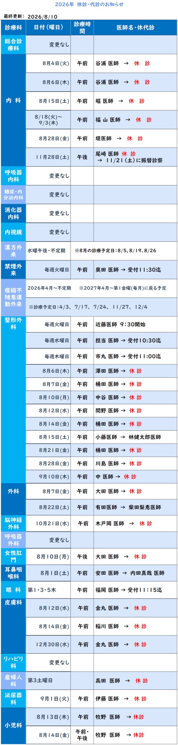 休診・代診表