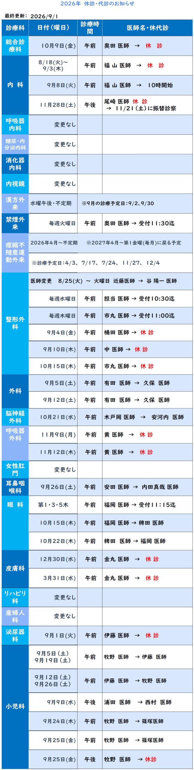 休診・代診表