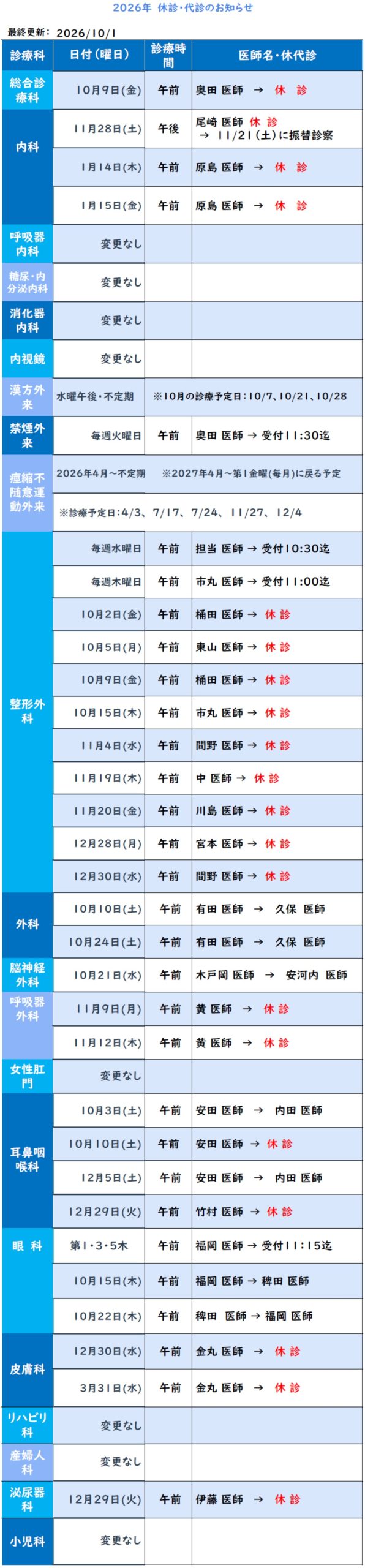 休診・代診表